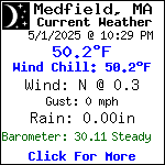 Current Weather Conditions in Medfield, MA