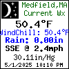 Current Weather Conditions in Medfield, MA