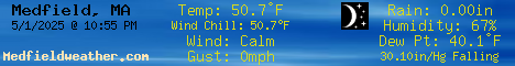 Current Weather Conditions in Medfield, MA